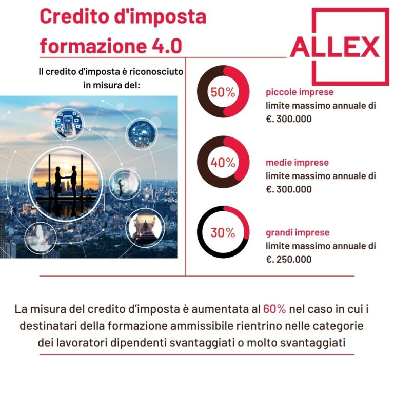 BONUS FORMAZIONE 4.0 Allex Società tra Avvocati